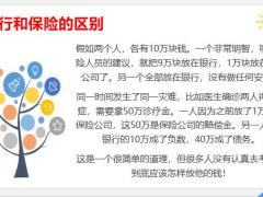 三大金融银行催命证券玩命只有保险救命14页.pptx