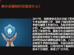 意外险定价新机制意外险价格将分化34页.pptx