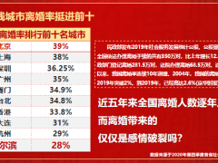 新华人寿惠金生年金保险年金险销售逻辑婚嫁理念16页.pptx