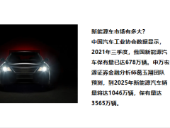 新能源车专属保险来了与传统车险有什么不同19页.pptx