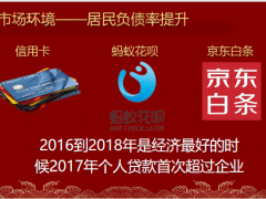 2022开门红年金险市场分析18页.pptx