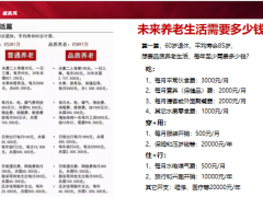 普通工薪阶层养老理财岁悦添富销售逻辑18页.pptx