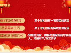 2022二八法则说年金险销售17页.pptx