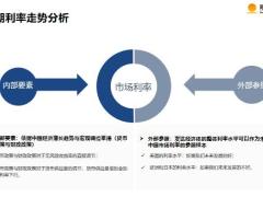 阳光人寿阳光升B款沟通逻辑之利率下行17页.pptx
