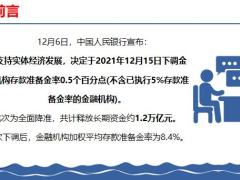 早会专题年金险作用央行宣布全面降准23页.pptx