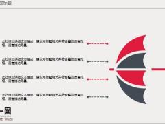欧美风格商务PPT模版27页.pptx
