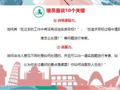 保险理念3个方面解决团队长增员第一步15页.pptx