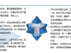 保险组织发展需要标准化经营关键看你做对了几项18页.pptx