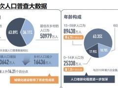 2022保险理财早会专题养老金规划55页.pptx