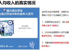 2022保险理财早会专题形式与热点50页.pptx