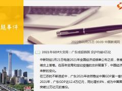 每日新闻资讯22年1月22日早会使用10页.pptx