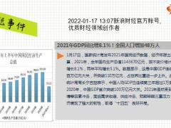 新闻周刊1月17日至1月23日15页.pptx