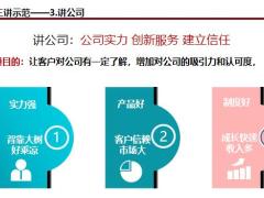 三讲的重要意义操作示范演练训练40页.pptx