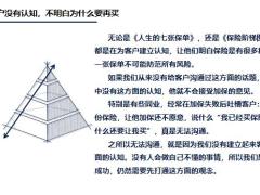 给客户建议加保却总是不成功无非就这几方面的原因18页.pptx