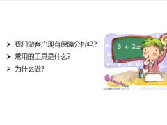 孤单经营之二电保单体检评估风险需求导向二电预备33页.pptx