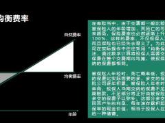 阳光升解析保险冷知识14页.pptx