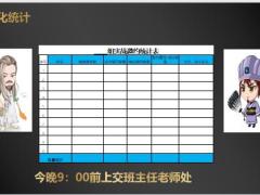 客户分类梳理邀约切入点面访20页.pptx