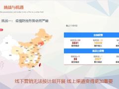 2022开门红双轮驱动助力旺季营销经营思路24页.pptx