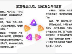 为什么一定要给亲友讲保险18页.pptx