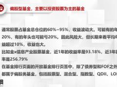 2022年金险中产阶级财富传承工具19页.pptx