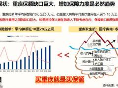 合众人寿幸福重疾系列产品开发背景介绍案例演示26页.pptx