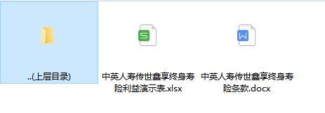 中英人寿传世鑫享终身寿险条款费率.rar