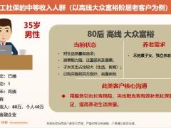 有职工社保的中等收入人群阳光寿销售逻辑31页.pptx