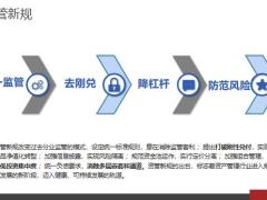 保险理财专题稳赢确定的未来41页.pptx