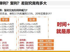 早会专题理念篇养老那些事24页.pptx