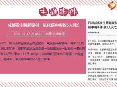 每日新闻早会资讯2022年2月18日早会使用10页.ppt