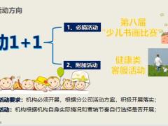 2022二季度客服活动宣导方案9页.pptx
