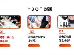 保险营销技巧专题3Q对话面谈引发需求20页.pptx