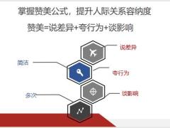赞美的内涵意义公示场景课程总结训后作业18页.pptx