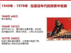 个险2022年四五扩军人力发展增员宣导81页.pptx
