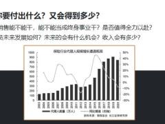 团队主管培训成为长期主义者开启生涯新篇章37页.pptx