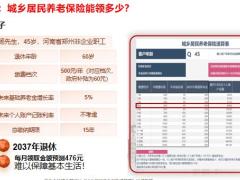 养老基础知识之城乡居民养老保险篇24页.pptx