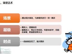 八类人群增员面谈话术66页.pptx