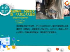 每日新闻早会资讯2022年2月23日早会使用10页.ppt