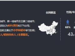 2021中国高净值人群财富风险管理白皮书解读29页.pptx
