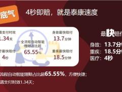 理赔数据解读透过理赔看保障35页.pptx