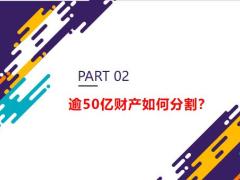 2022绩优精选婚姻财产保护如何不伤感情18页.pptx