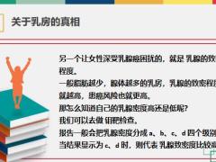 2022绩优精选女性最高发的癌症解析24页.pptx
