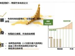 增额终身寿险营销方法销售技术产品刻骨理解运作三个营销点深度分析59页.pptx