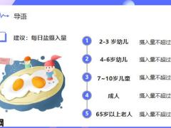早会素材你的生活方式健康吗16页.pptx