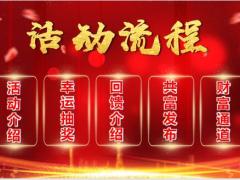 2022开门红国玺世享太平财富节暨开门红巨献新品发布会流程31页.pptx