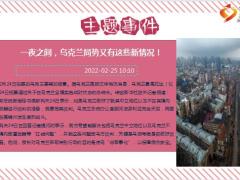 每日新闻早会资讯2022年2月26日早会使用10页.ppt
