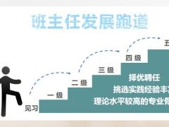 班主任发展培养权利与待遇荣誉体系建设23页.pptx