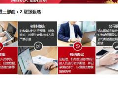 保险团队合规经营精准识人严格筛选21页.pptx