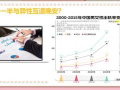 2022绩优精选到底拿什么来保障婚姻幸福14页.pptx