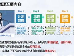营业部经营系统概述含备注27页.pptx